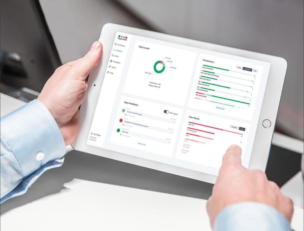 Eine Veranschaulichung der Daten über ein Tablet mit Tortendiagramm, offenen Kommentaren und Standortrankings.