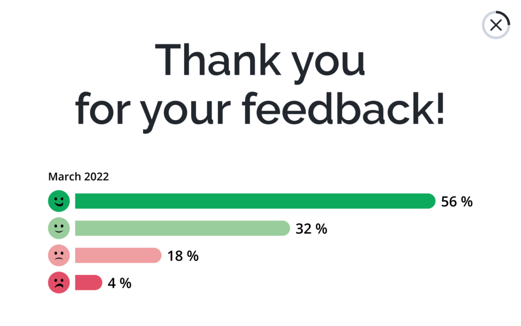 Das Ergebis des Feedbacks wird auf dem Bildschirm angezeigt.