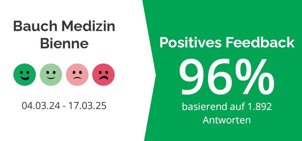 Ergebnisposter der Bauch Medizin: 96 Prozent positives Feedback von 4.3.24-17.3.25 basierend auf 1.892 Antworten
